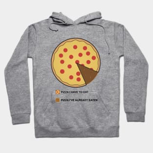 Pizza Chart! Hoodie